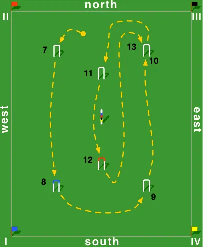 Golf croquet court diagram: order of hoops for the back round